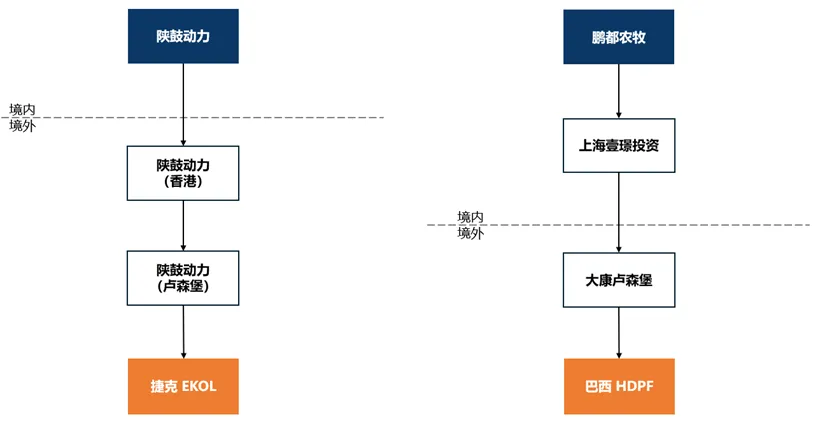 企业微信截图_17358979936916.png
