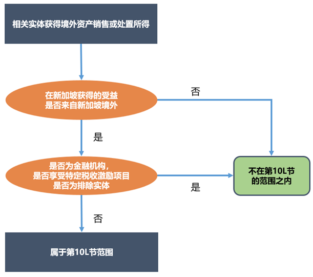 1759989418545858.png 微信图片_2025-10-09_135636_257.png